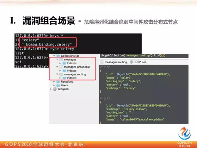 奇虎360陈思雨：通过漏洞组合利用实现企业内网入侵插图10