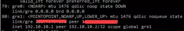 VPN网络