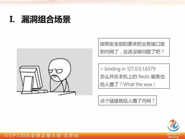 奇虎360陈思雨：通过漏洞组合利用实现企业内网入侵插图1