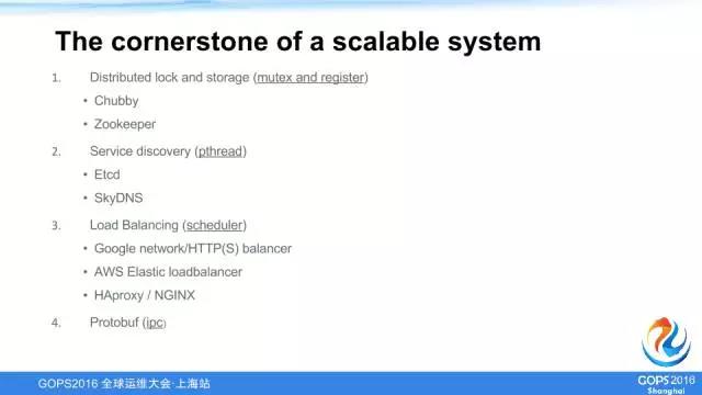 Google SRE主管：使用开源软件打造类似Google的开发和生产环境插图3