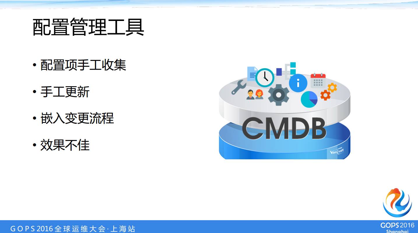中国人寿数据中心运维经理桂林——自动化运维自主研发之路插图12