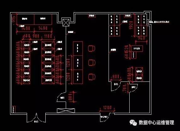 布局方案