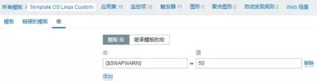 从模板开始打造自己的Zabbix监控插图8