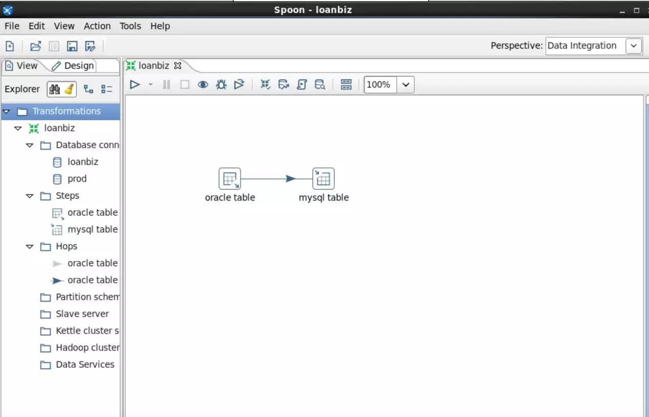 从Oracle迁移到MySQL的各种坑及自救方案插图17