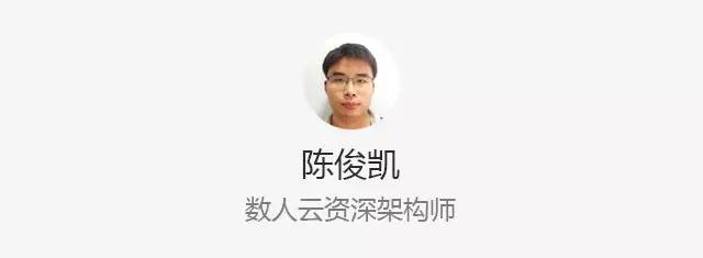从持续集成到弹性缩扩容：一个容器案例落地问题的思考插图