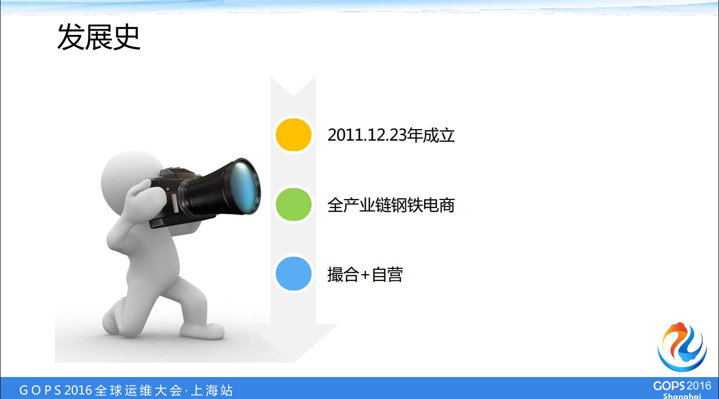中国人寿数据中心运维经理桂林——自动化运维自主研发之路插图23
