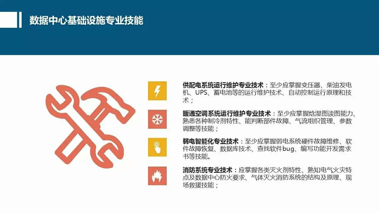 专业技能
