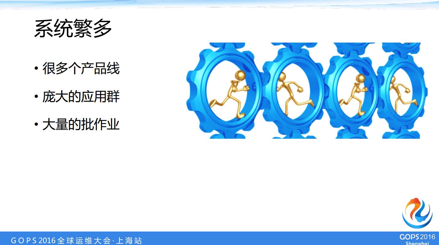 系统繁多