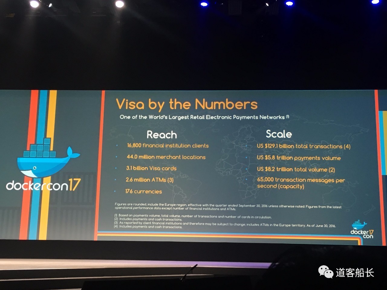 DockerCon 2017 D2：企业 IT 供应链打造，全球金融案例说法插图5