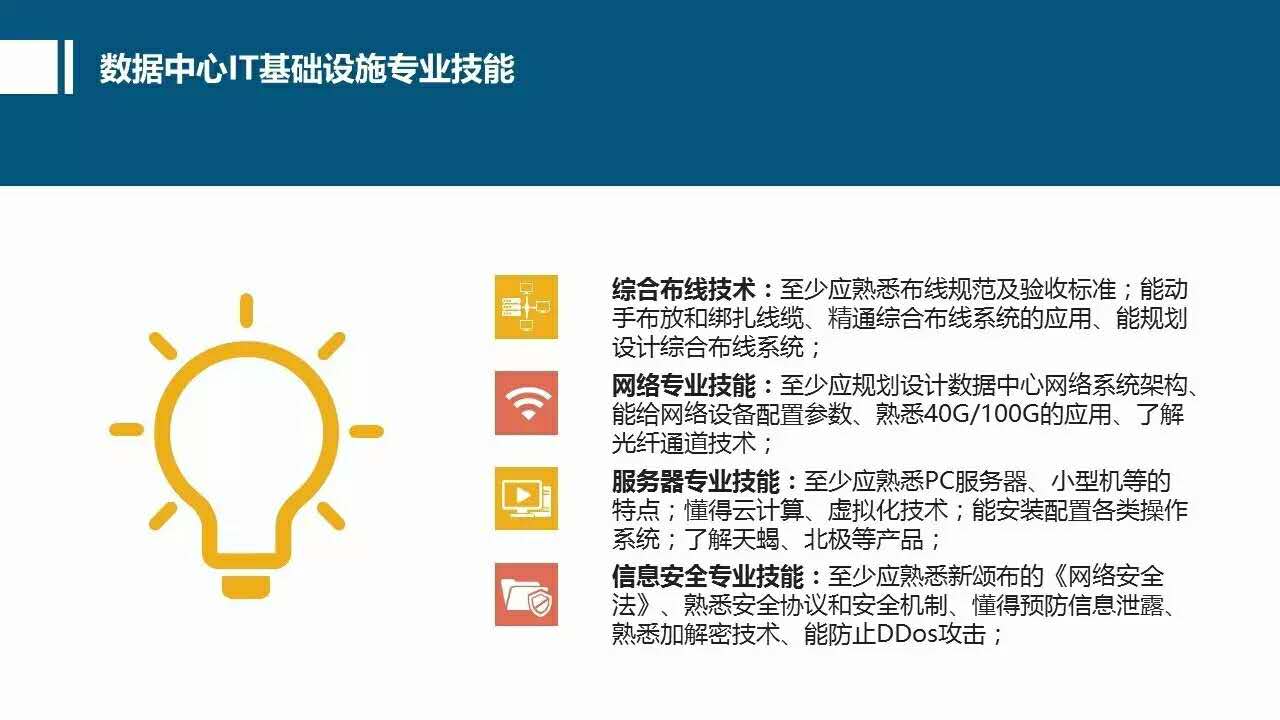 数据中心