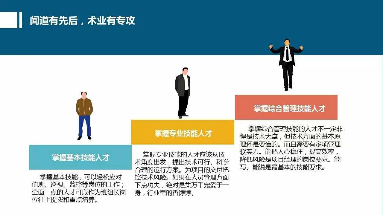 综合布线