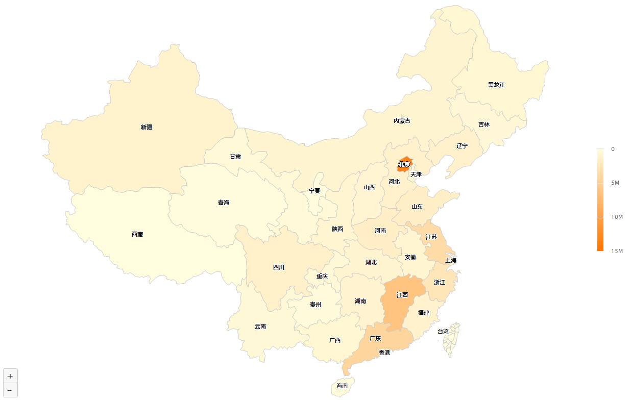 升级PHP7过程
