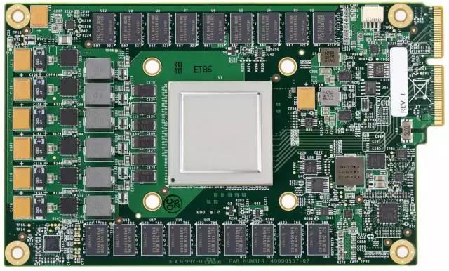 Google TPU