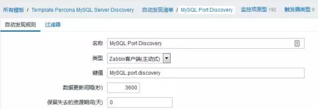 从模板开始打造自己的Zabbix监控插图11