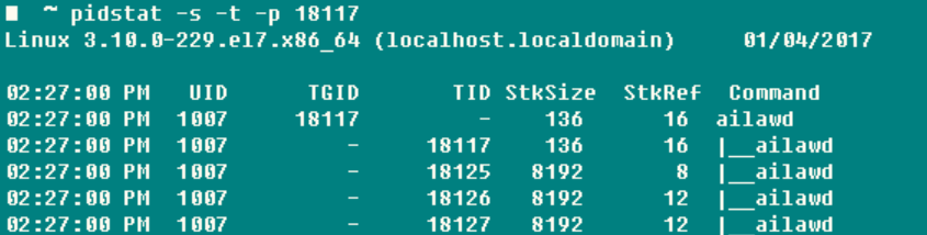Linux运维工程师必须掌握的服务器性能参数指标插图3
