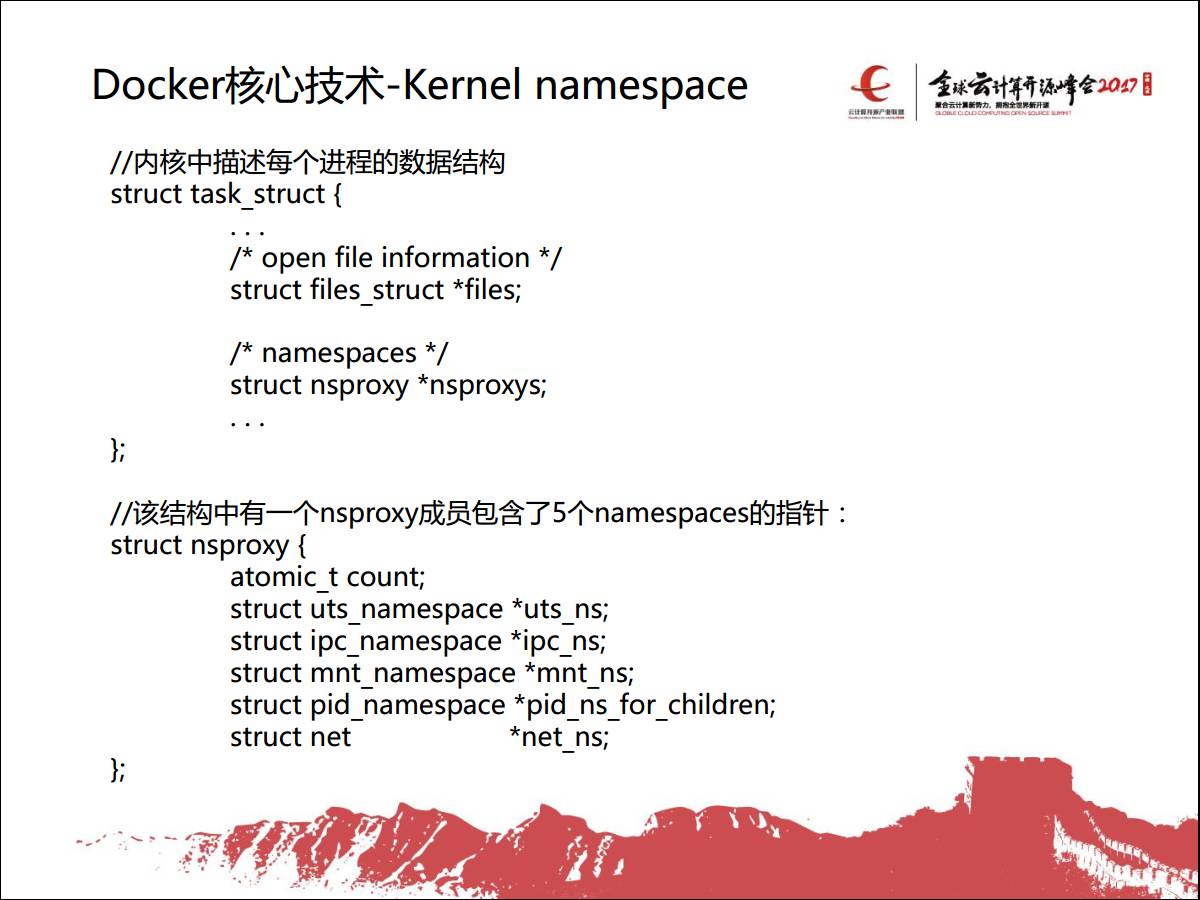 专家观察 | 张谦：“Docker逃逸与防护策略”插图9