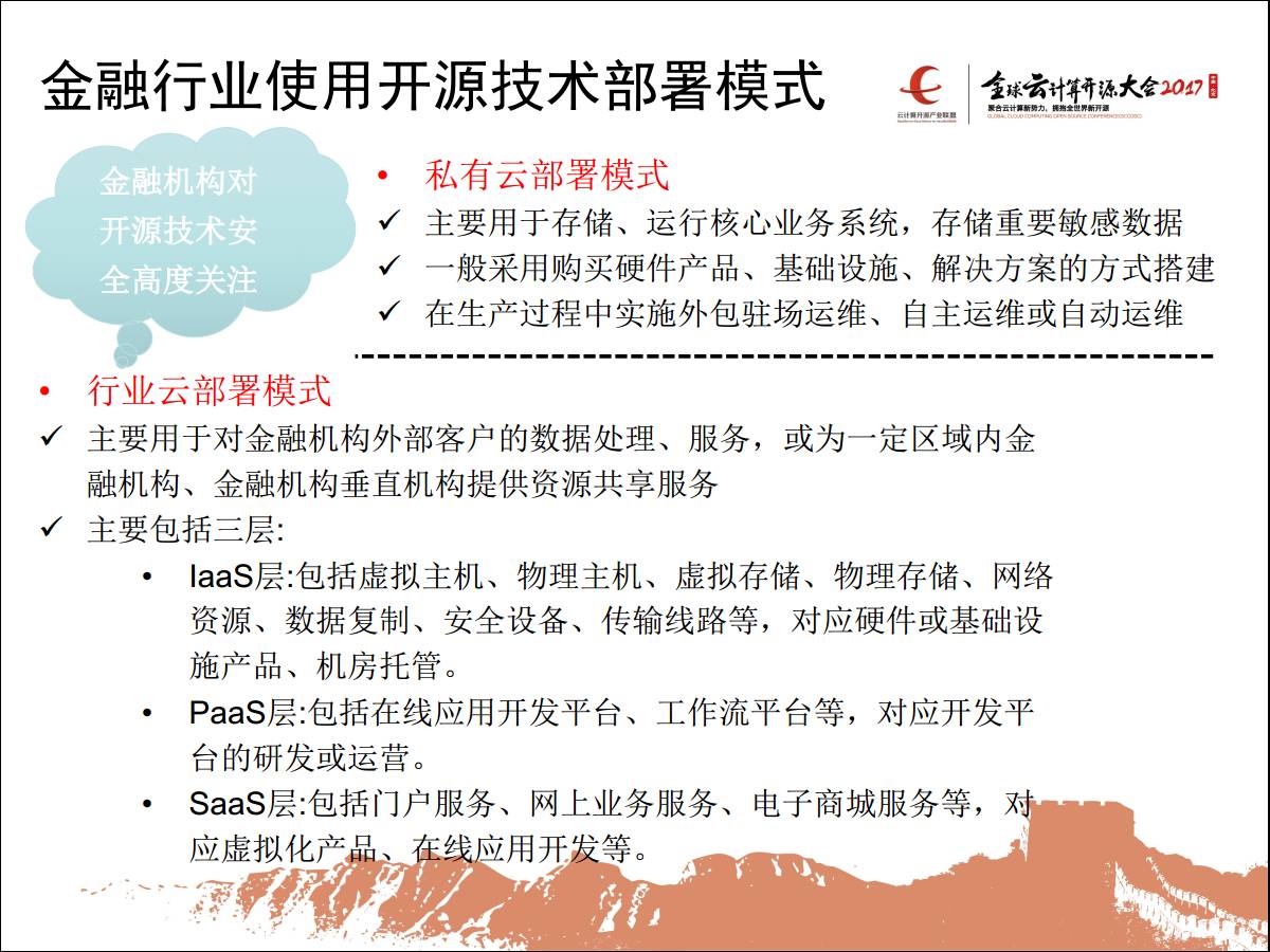资源共享