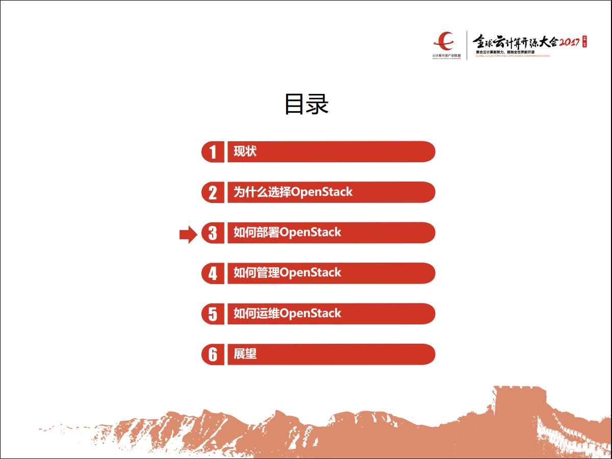 专家观察 | 潘文杰：“OpenStack在恒丰银行的生产实践”插图11