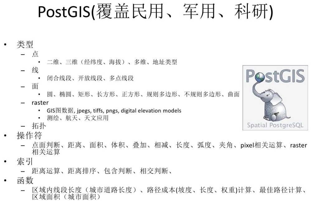 PostGIS