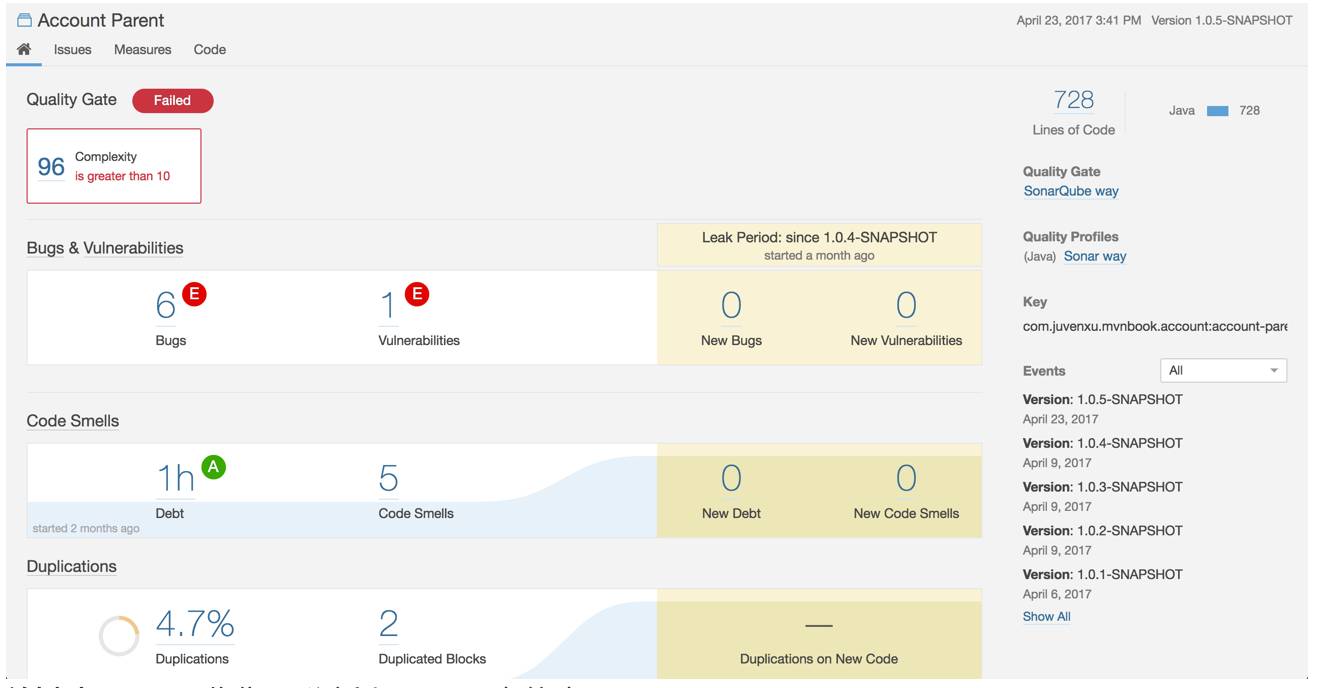 SonarQube 