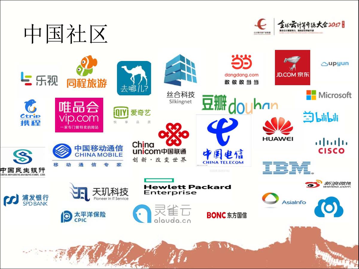 专家观察 | 陈冉：“DC/OS 开创容器管理新时代”插图14