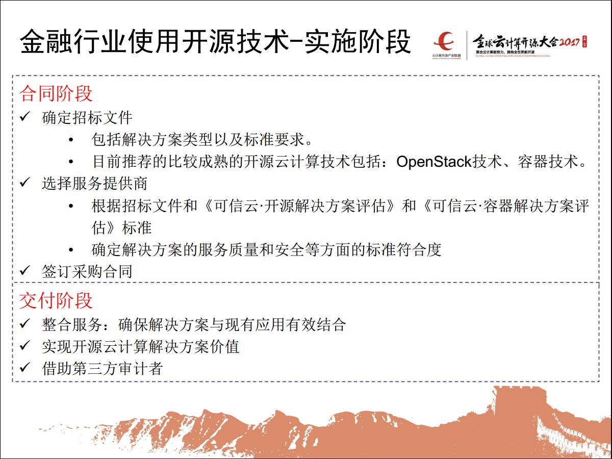 专家观察 | 闫丹：“金融行业使用开源云计算技术路线参考”插图15