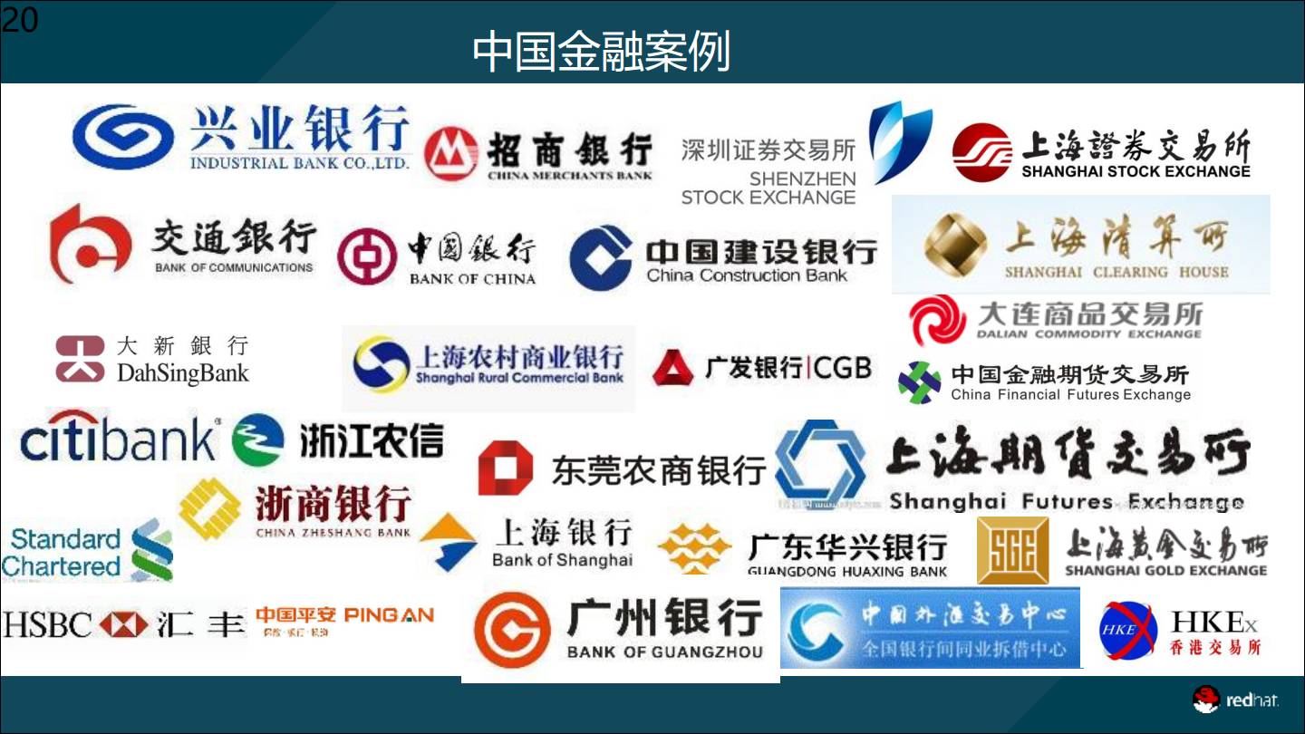 金融案例