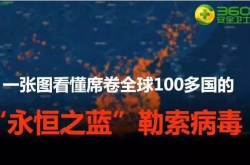 一张图看懂席卷全球100多国家的“永恒之蓝”勒索病毒是什么缩略图