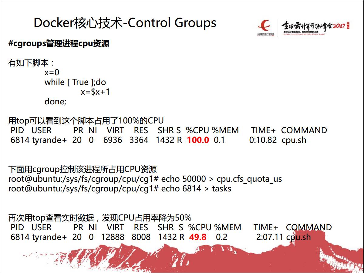 专家观察 | 张谦：“Docker逃逸与防护策略”插图22