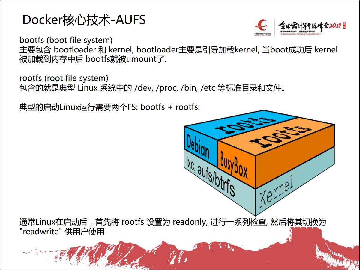 专家观察 | 张谦：“Docker逃逸与防护策略”插图25