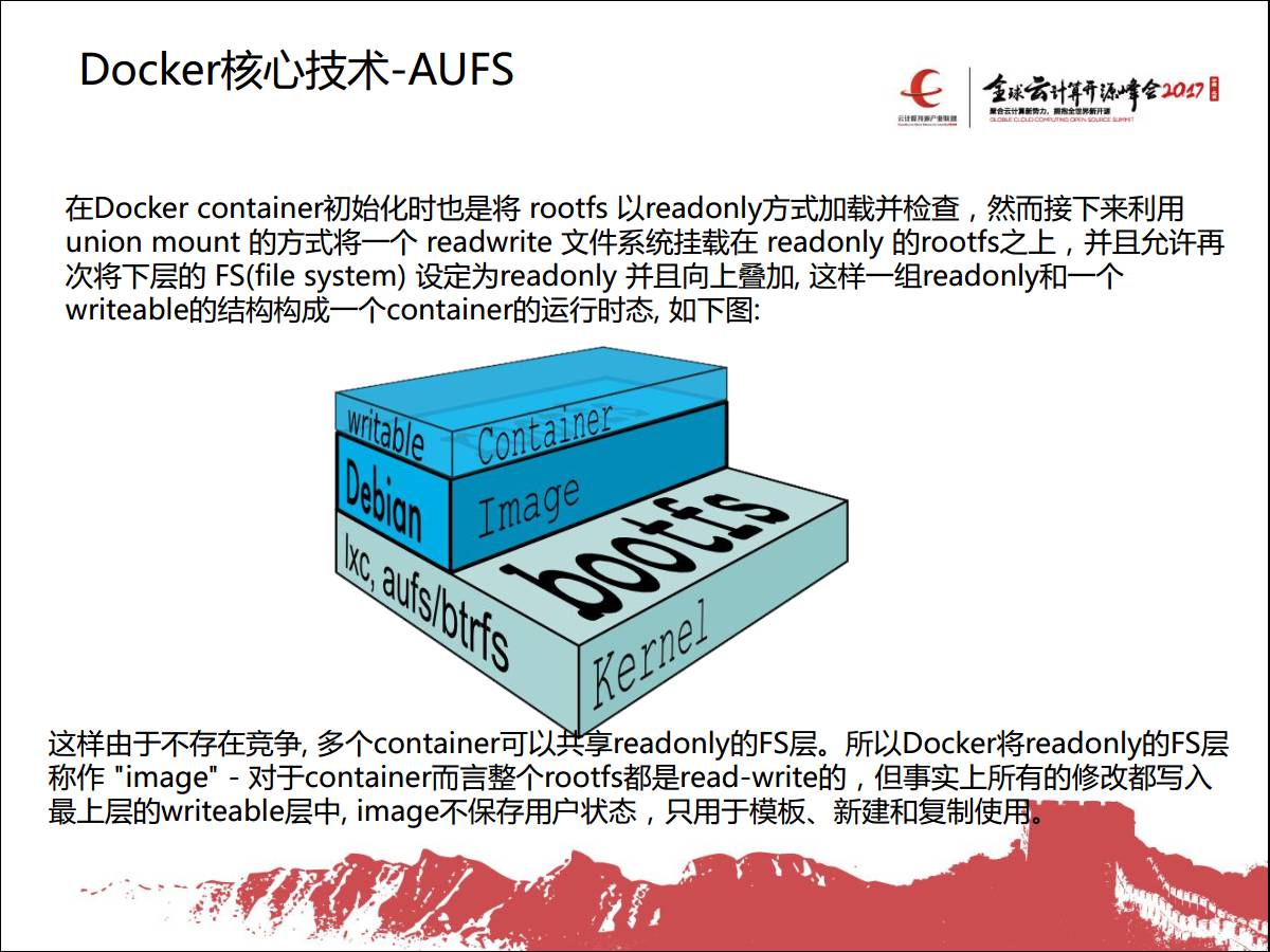 AUFS