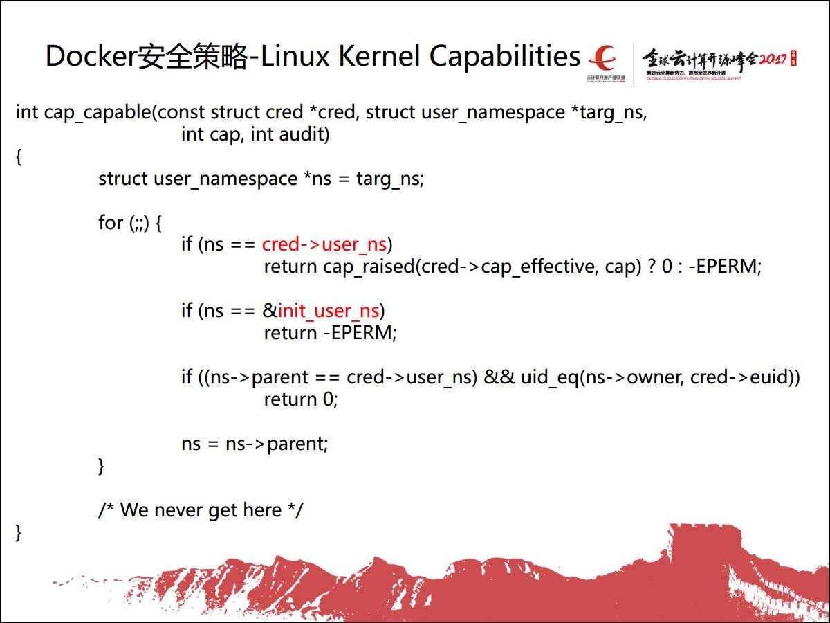 专家观察 | 张谦：“Docker逃逸与防护策略”插图32