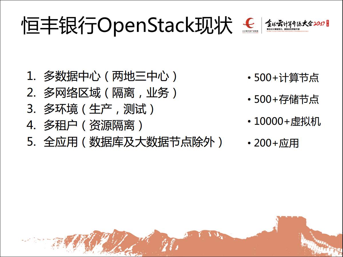 OpenStack部署