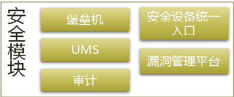 自动化运维