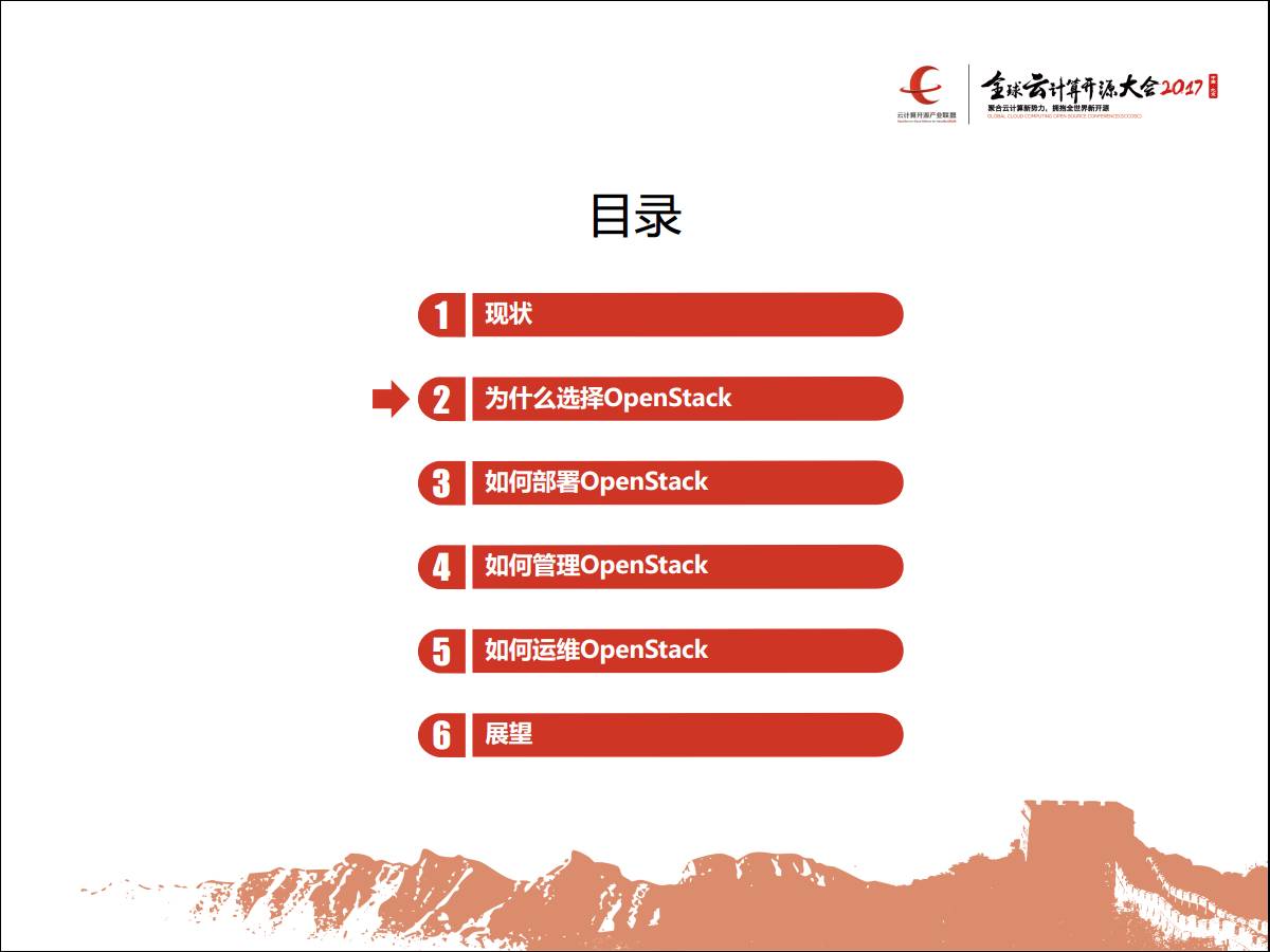 专家观察 | 潘文杰：“OpenStack在恒丰银行的生产实践”插图5