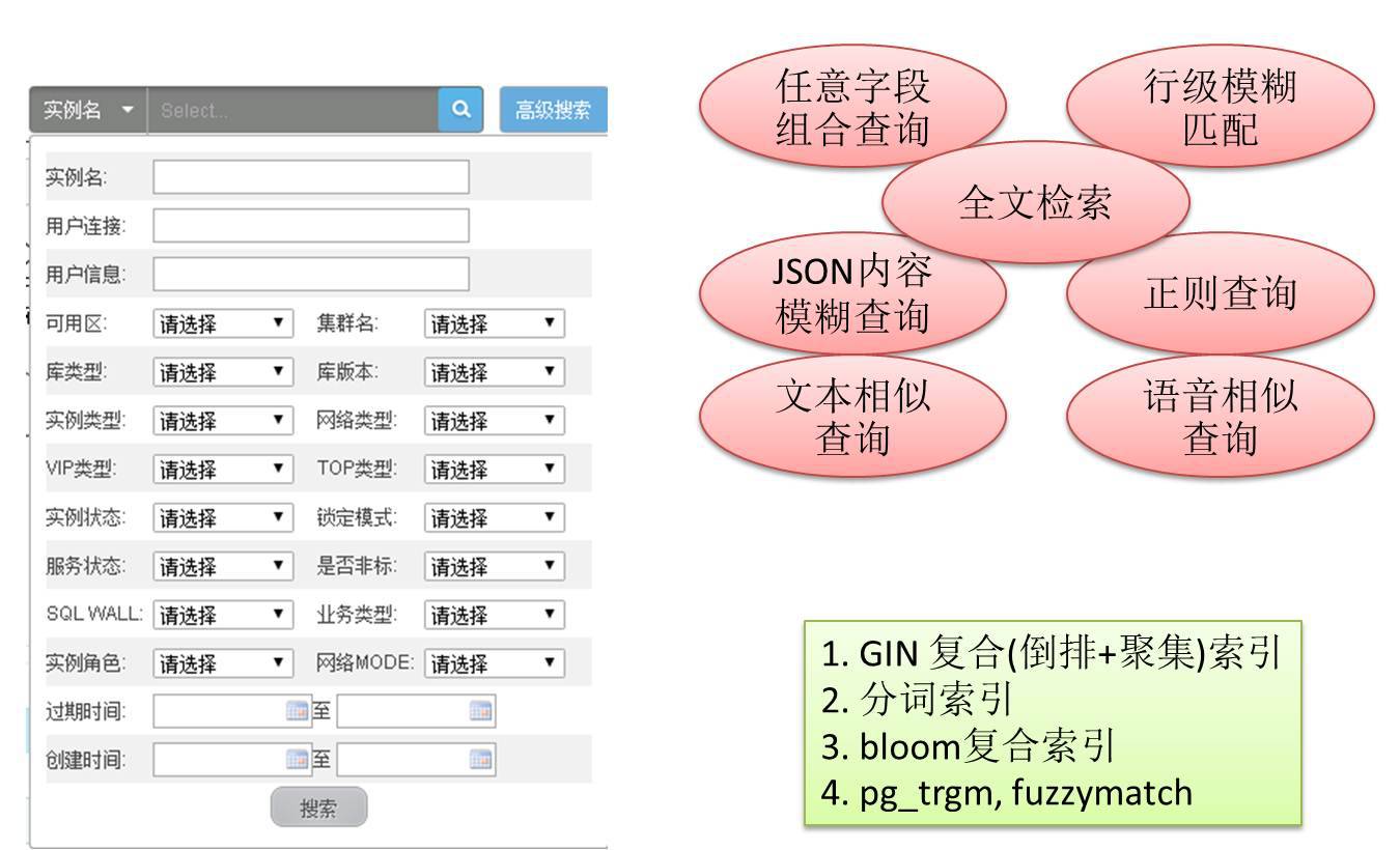 数据库超体：程序员撩妹神器插图6