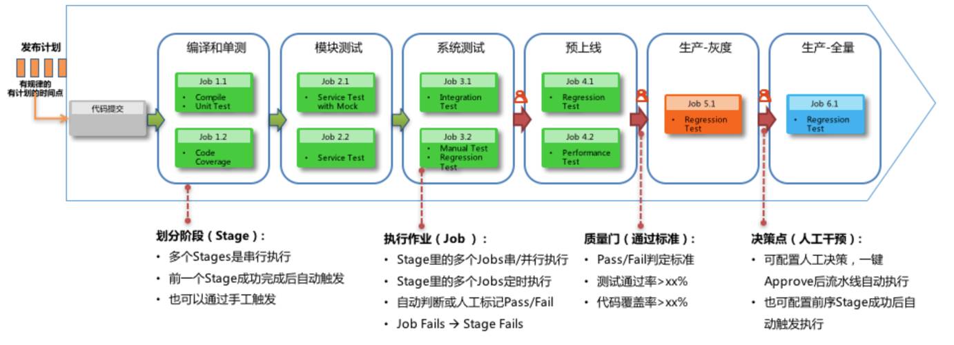 百度案例