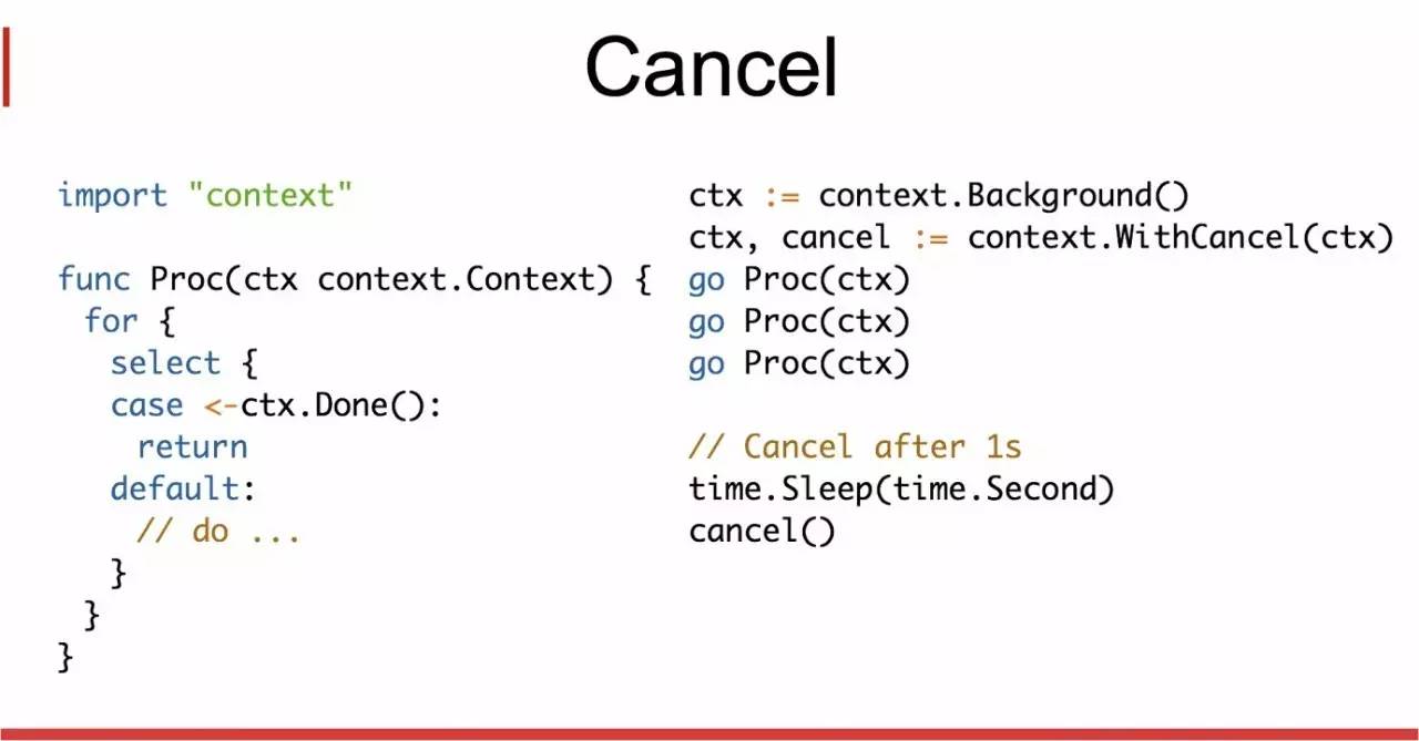 Cancel 
