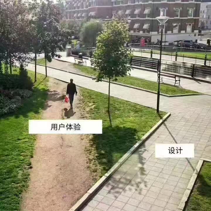 趣图：设计与用户体验…插图