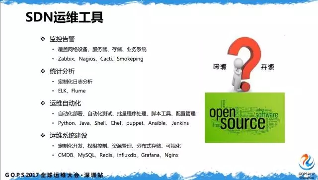 运维工具
