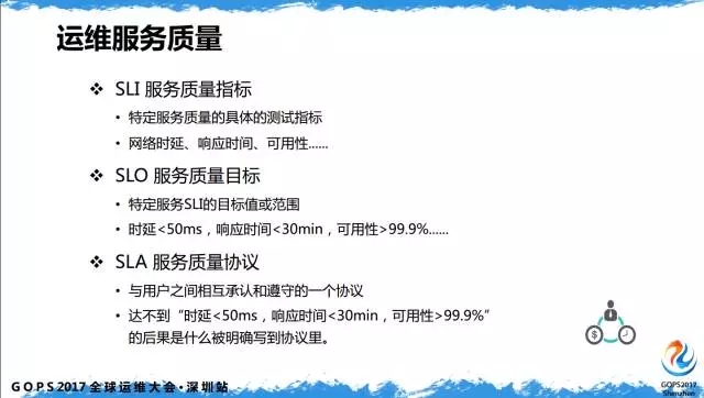 动化运维