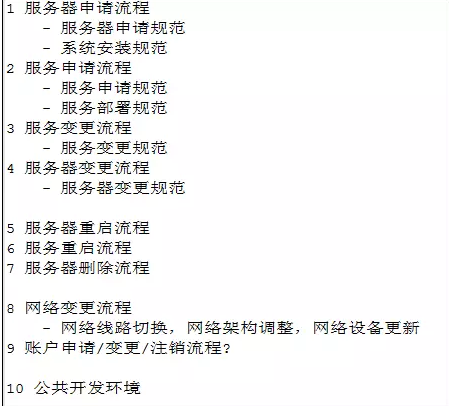 谈自动化运维平台的地基如何打牢插图6