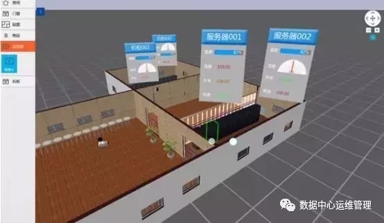 机房