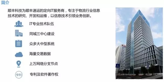 顺丰科技