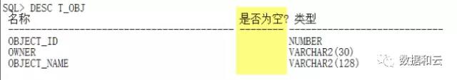 杀手SQL：一条关于 'Not in' SQL 的优化案例插图3