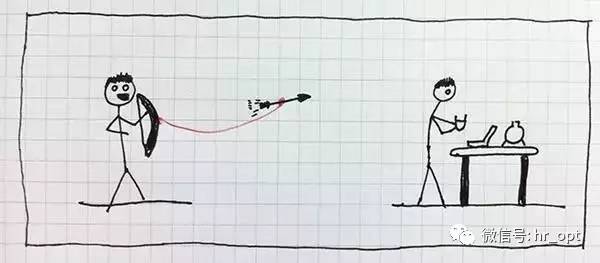 神奇！光纤是怎样制造出来的？插图3