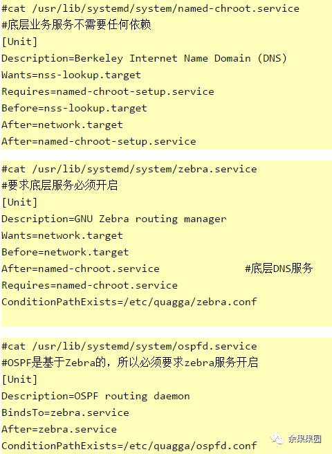 系统运维：DNS通过软路由（Quagga's OSPF）实现负载均衡插图3