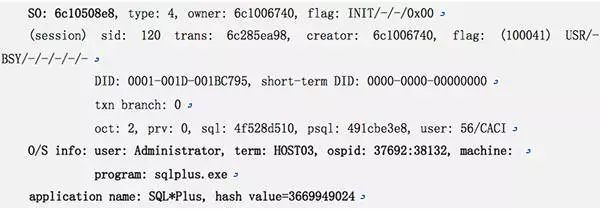  OSPID 