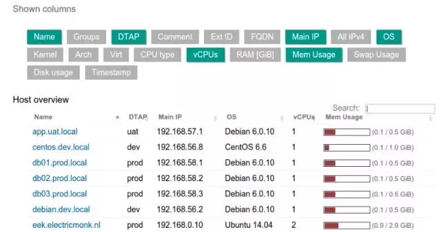 Ansible