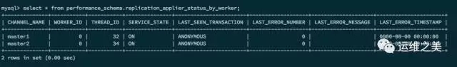 MySQL 5.7多源复制实践插图3